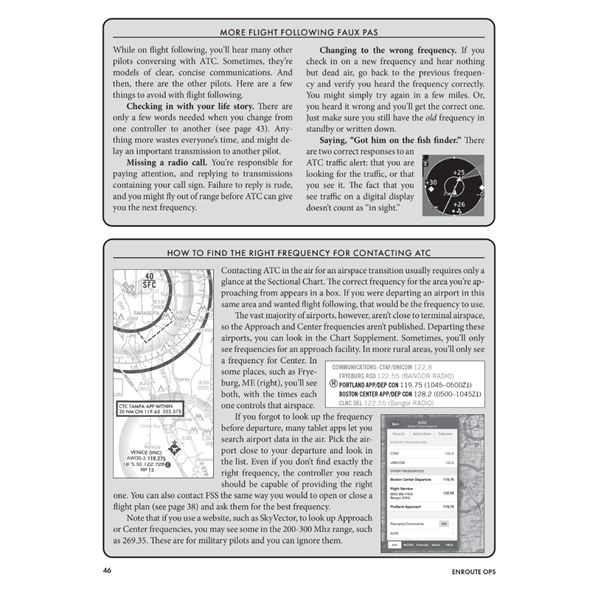 PilotWorkshops VFR Communications Manual